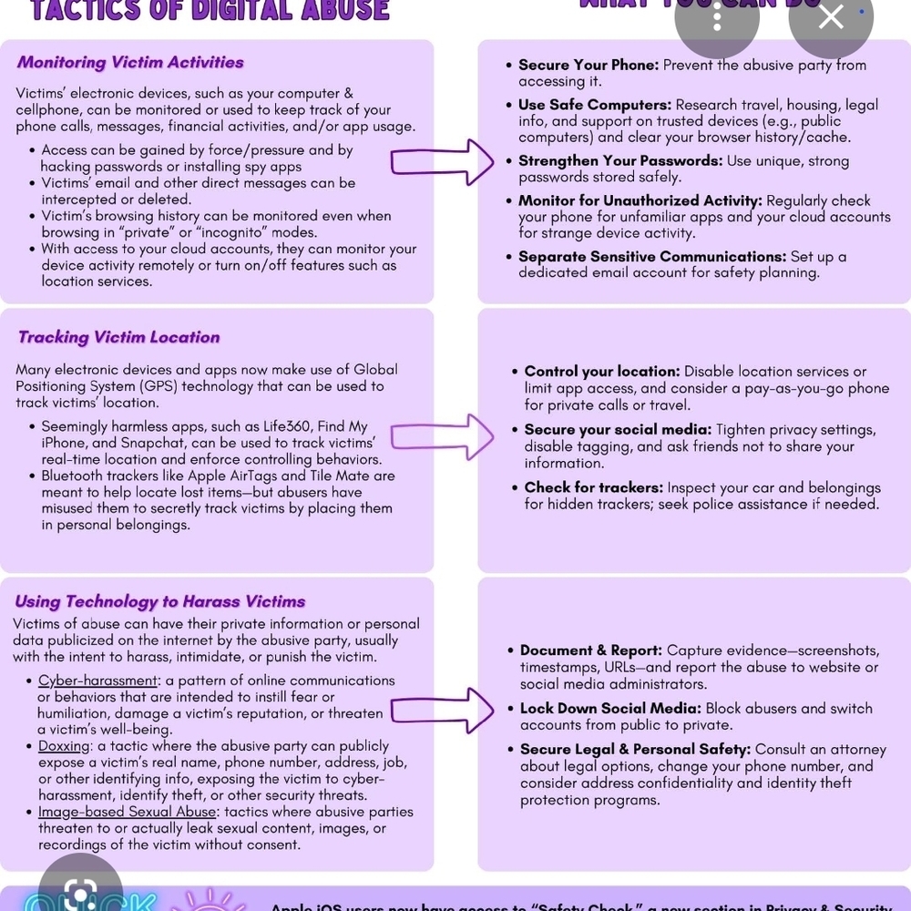 Domestic Violence and other Hotlines - Picture 4 of 5
